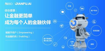 簡普科技三季度逆勢增長，只因“天晴時(shí)修屋頂”的遠(yuǎn)見